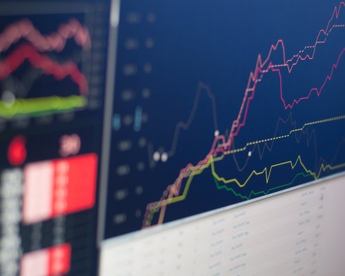 Financial market charts and trading indicators on an analytics terminal